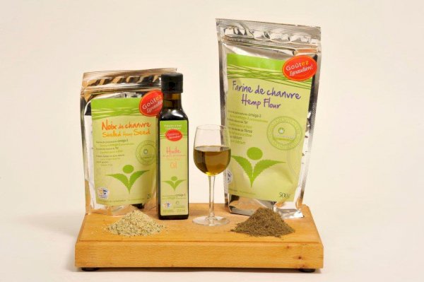 product name
