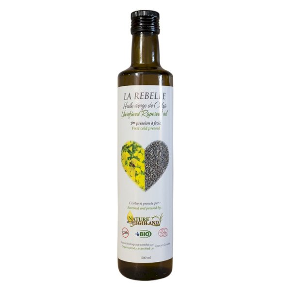 product name