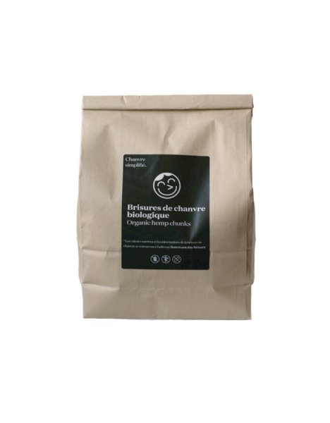 product name